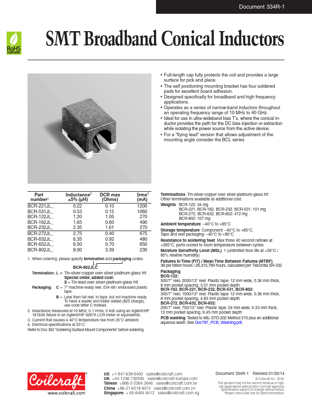 BCR-162JL