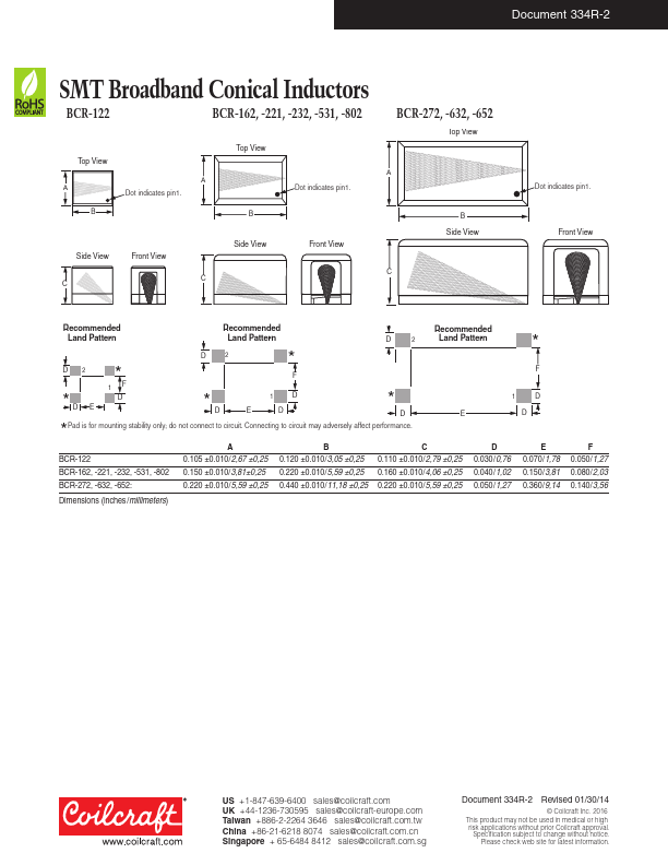 BCR-162JL