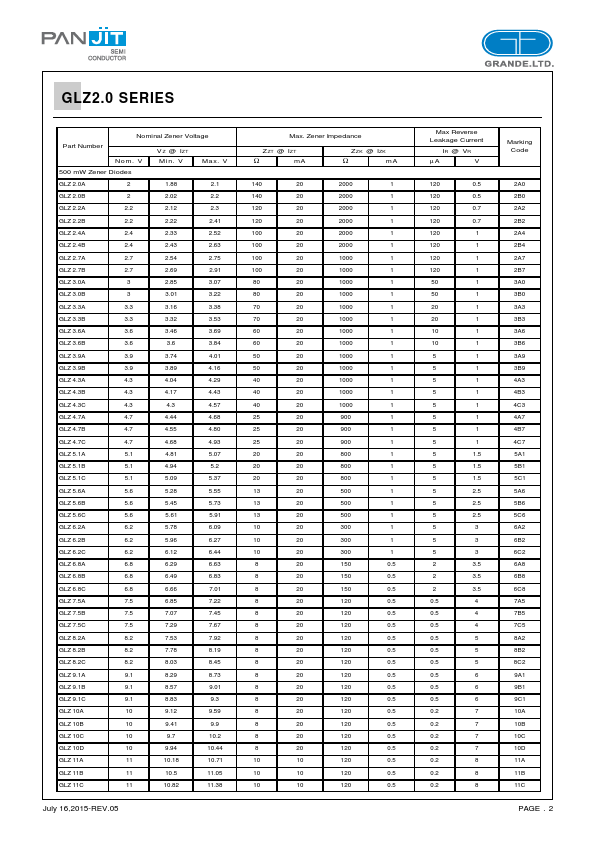 GLZ6.2A