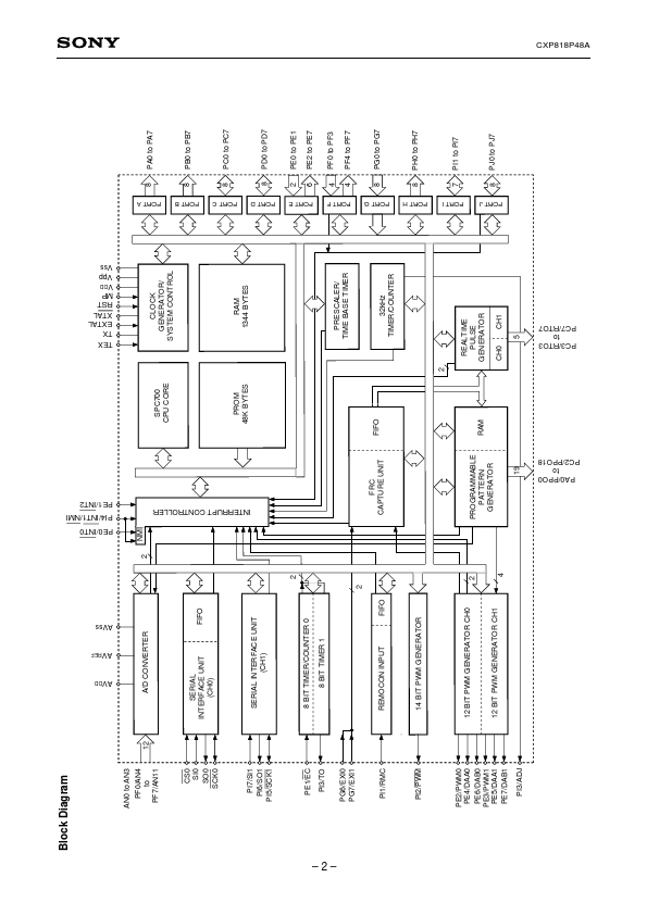 CXP818P48A