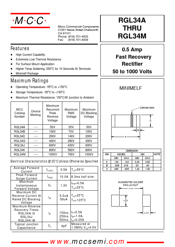 RGL34G