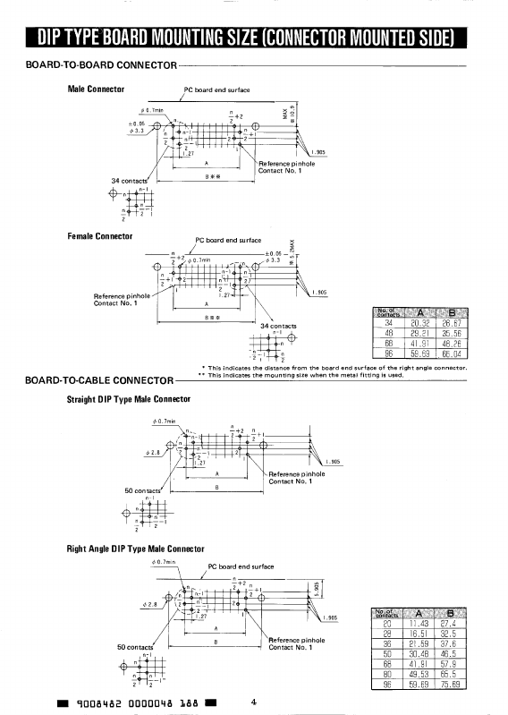 PCS-E36MD