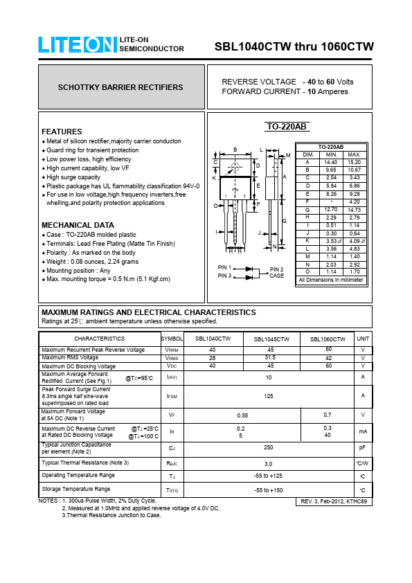 SBL1045CTW