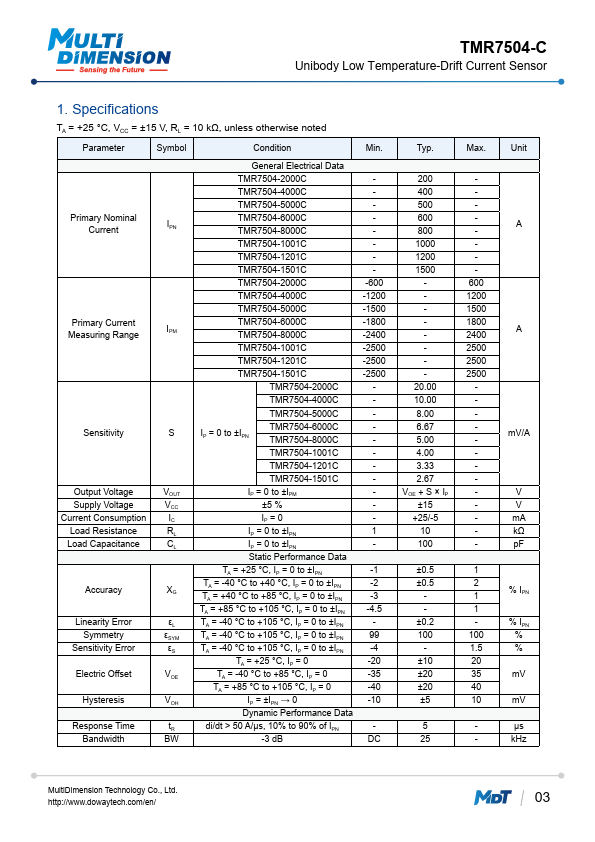 TMR7504-1201C