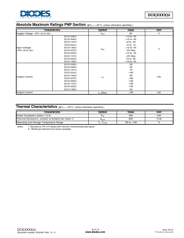 DCX143TU