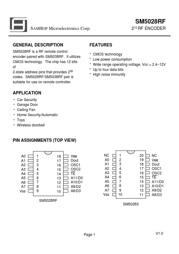 SM5028RF