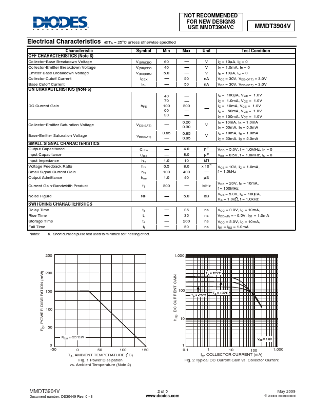 MMDT3904V