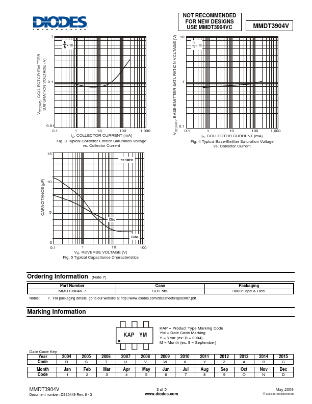 MMDT3904V