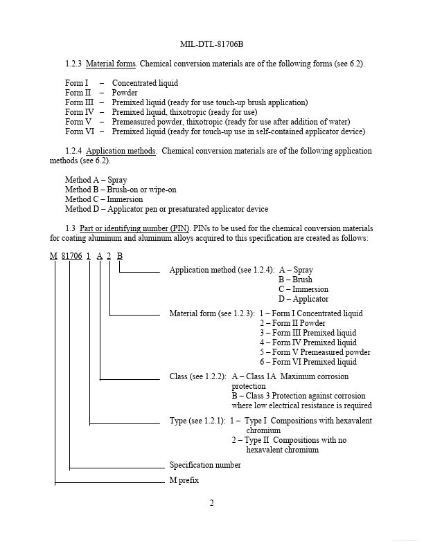 MIL-DTL-81706B