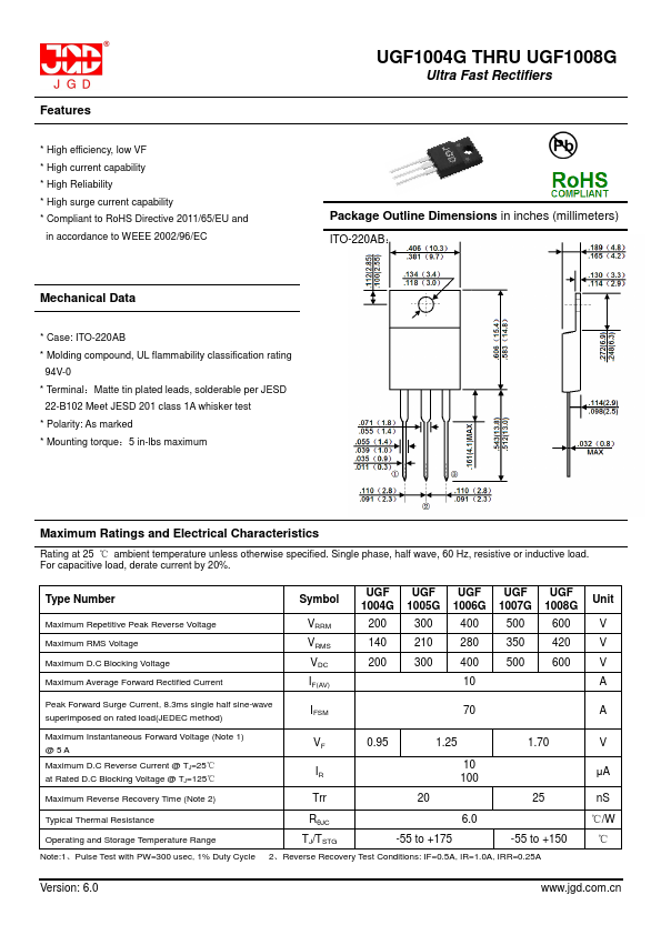 UGF1007G