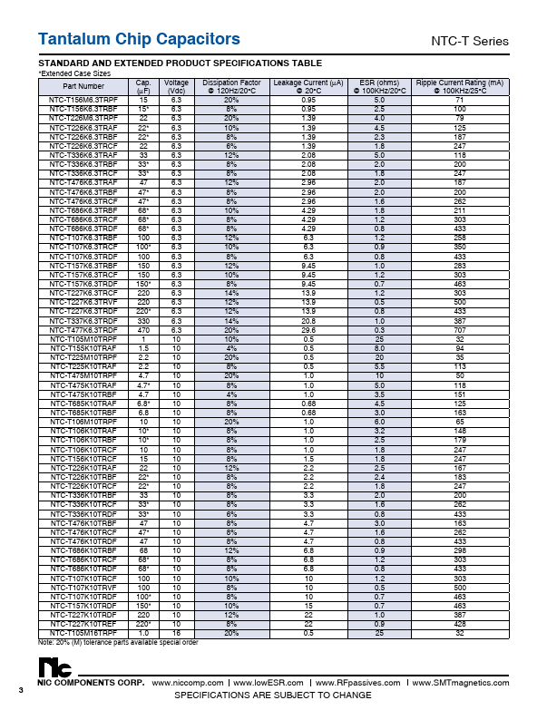 NTC-T336K2.5TRAF