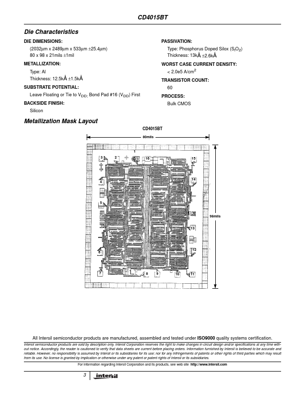 CD4015BT