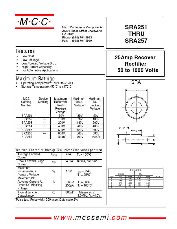 SRA252