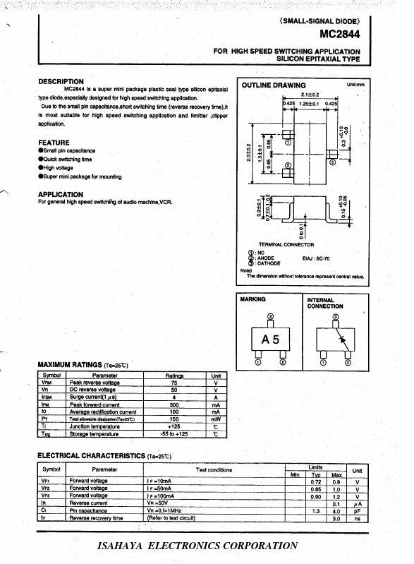 MC2844