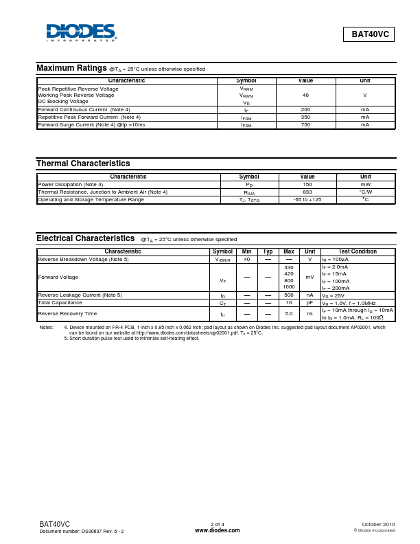 BAT40VC