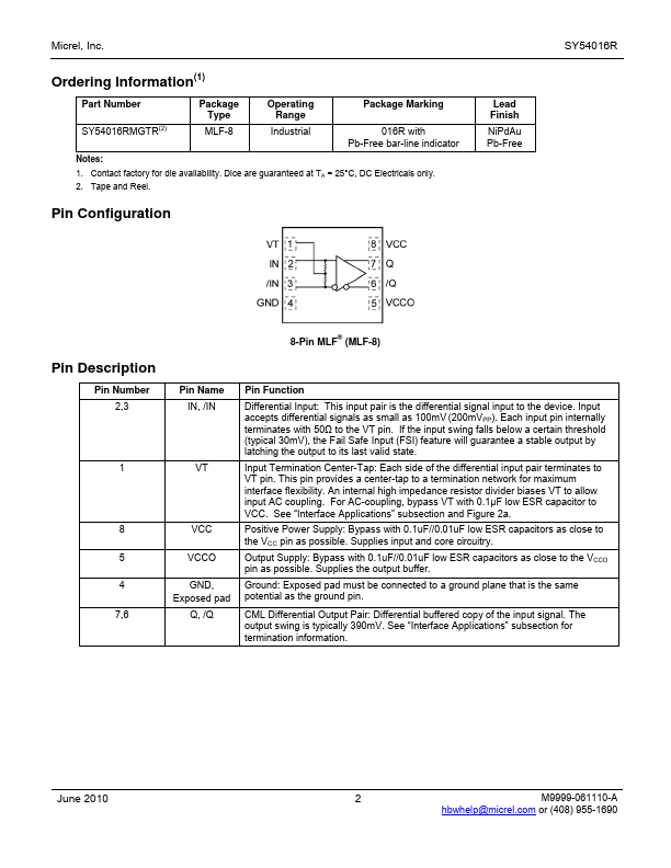 SY54016R