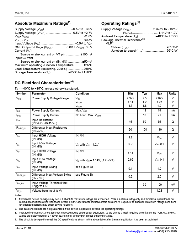 SY54016R