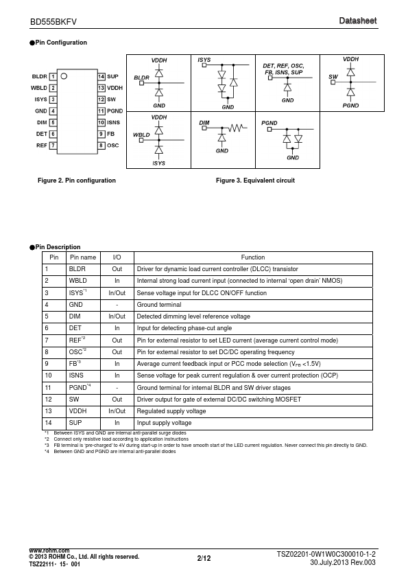 BD555BKFV