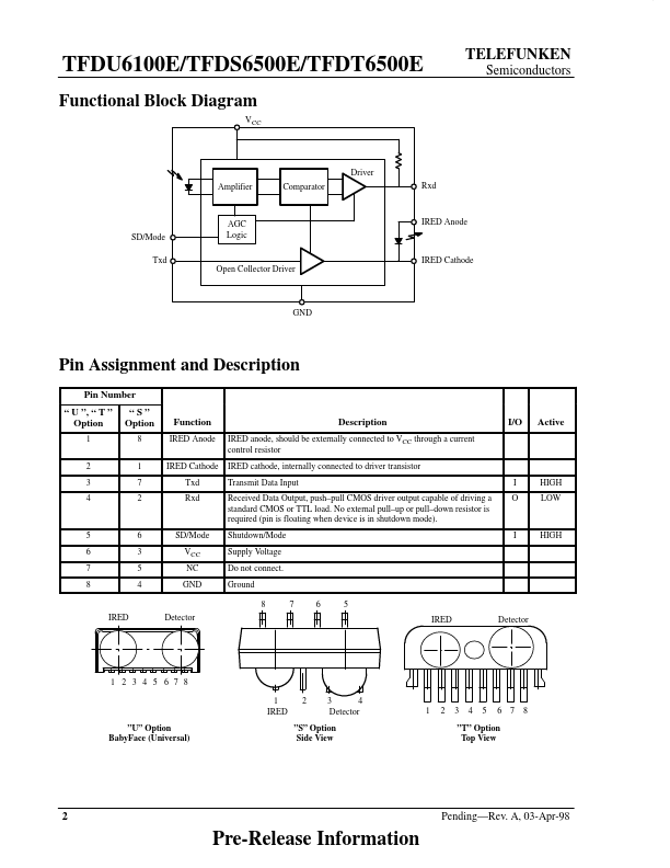 TFDT6500E