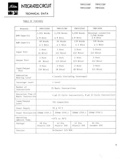 TMP4300C