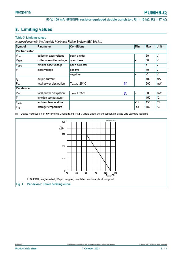 PUMH9-Q