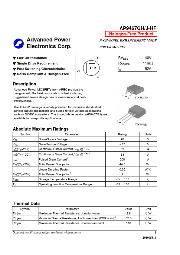 AP9467GJ-HF