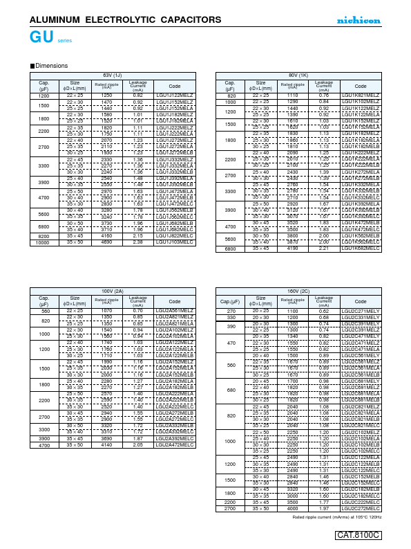 LGU1H472MELA