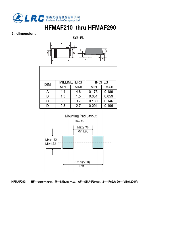 HFMAF290