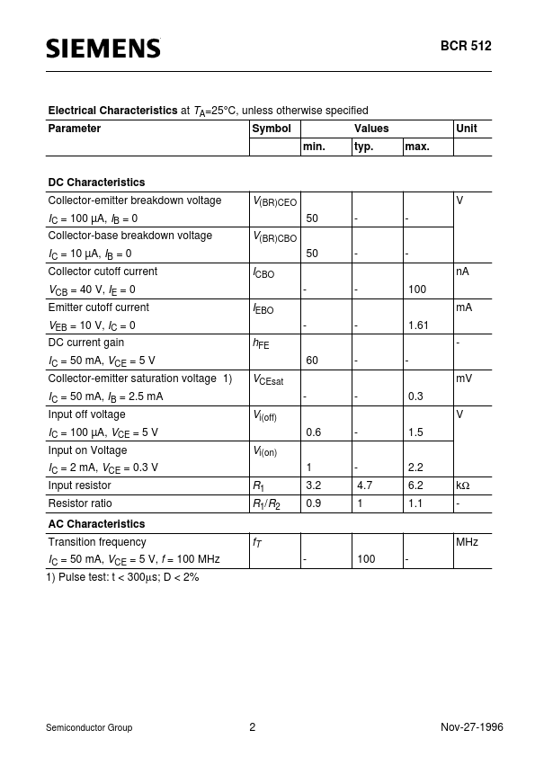 BCR512