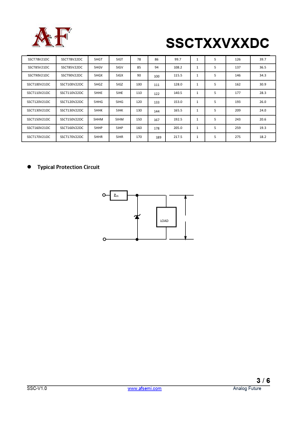 SSCT20V22DC