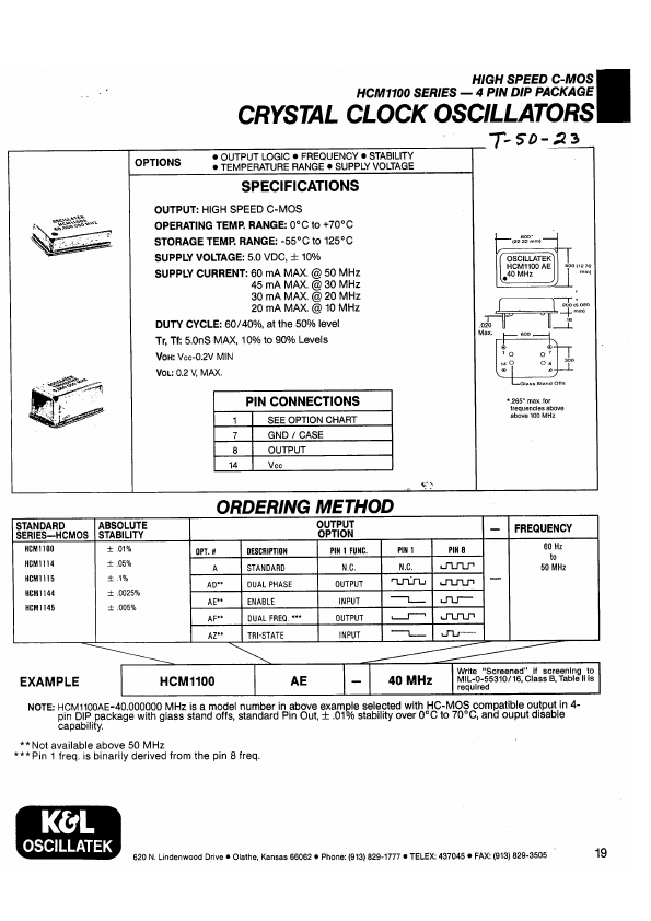 HCM1115