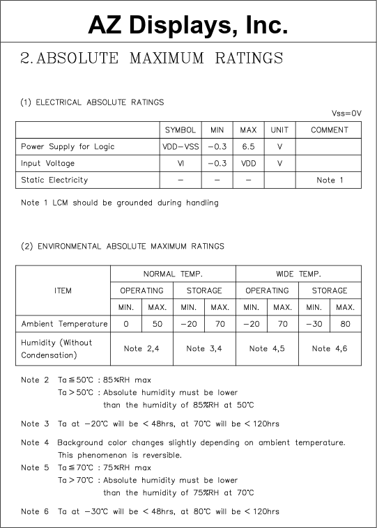 AGM1232D