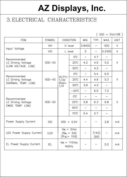 AGM1232D