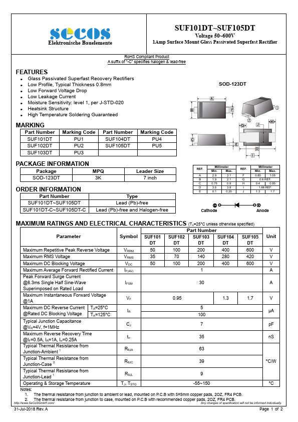 SUF103DT