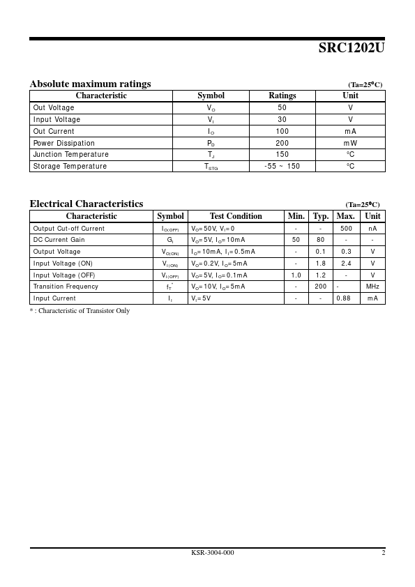 SRC1202U