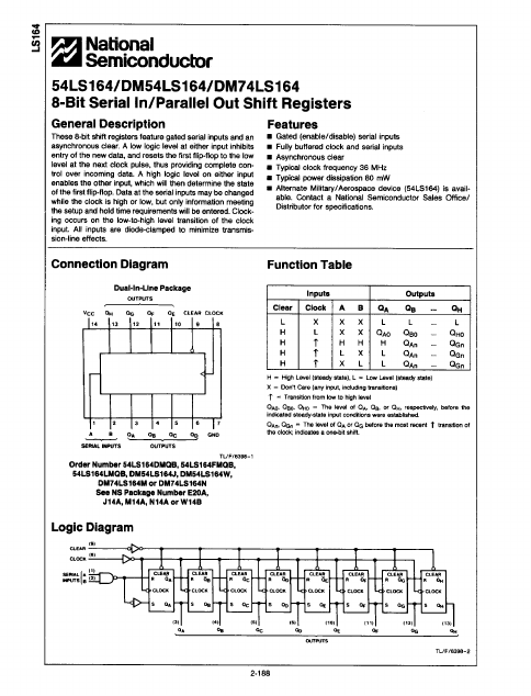 54LS164