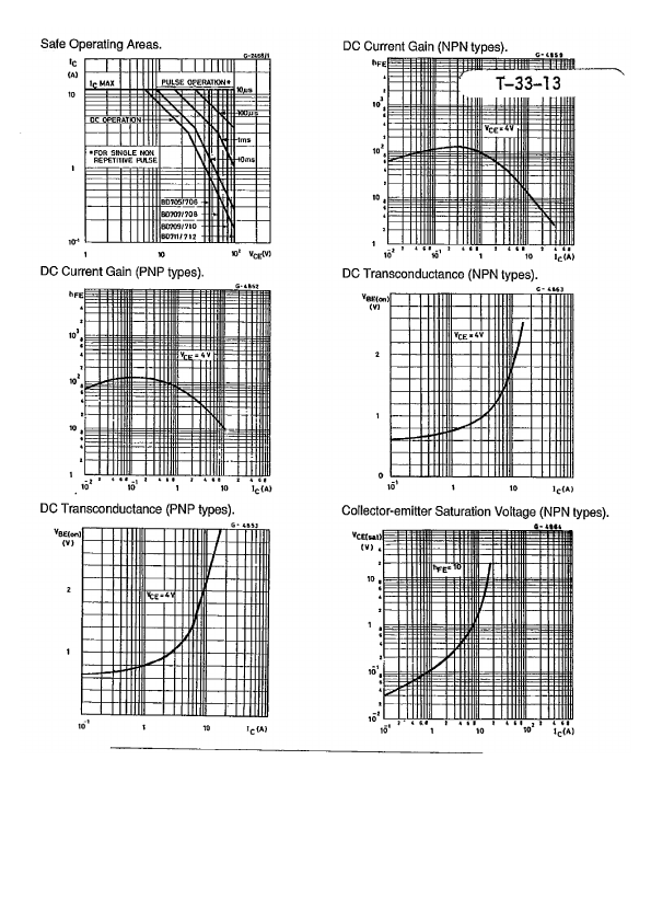 BD710