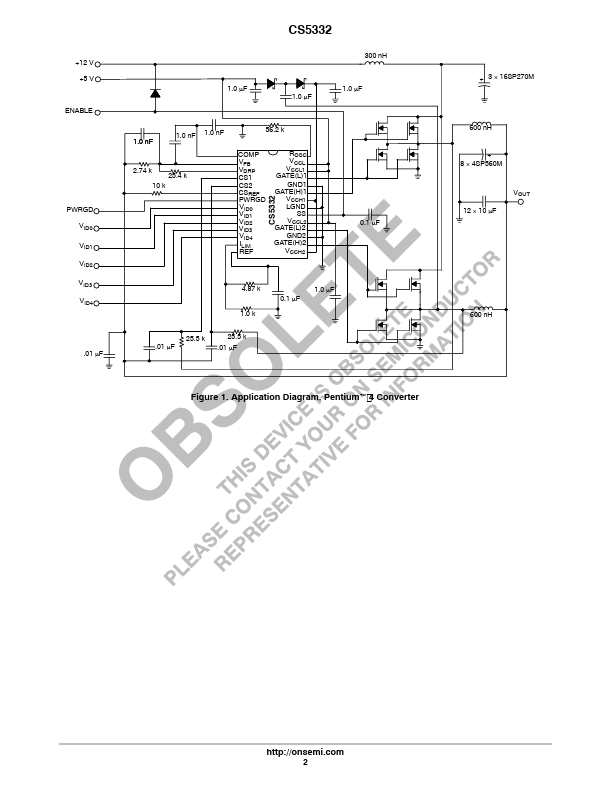 CS5332