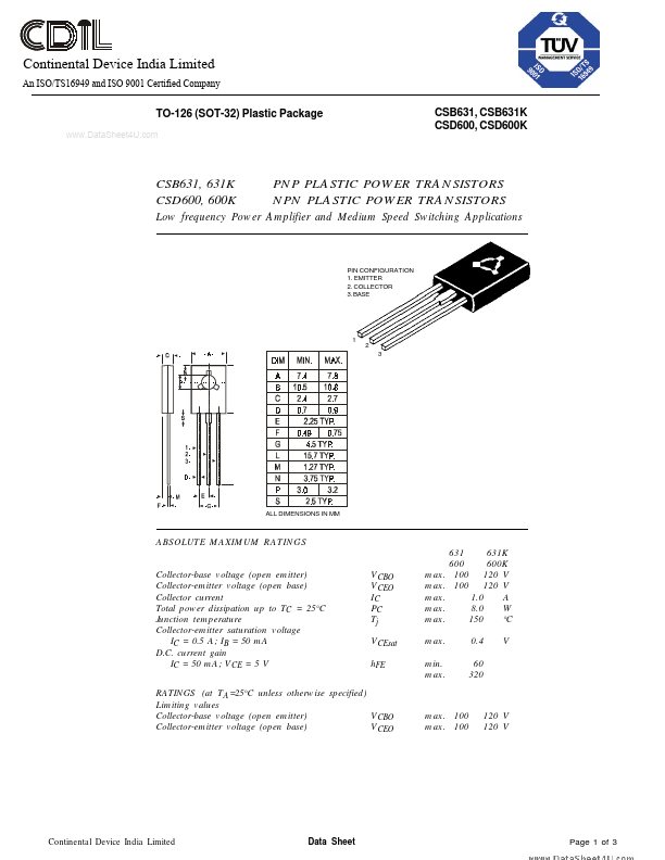 CSB631