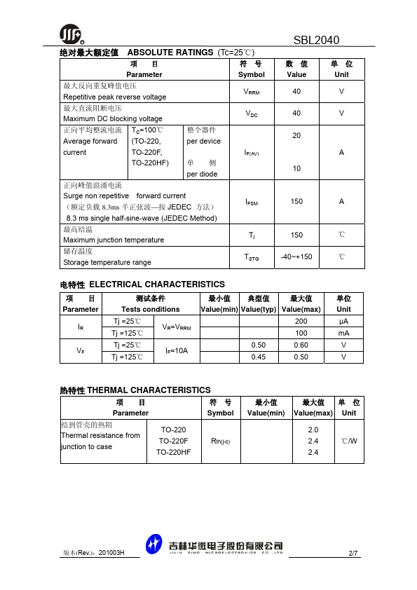 SBL2040