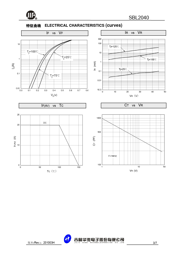 SBL2040