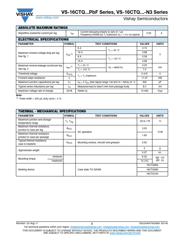 VS-16CTQ060PbF