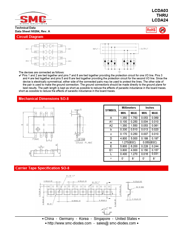 LCDA24