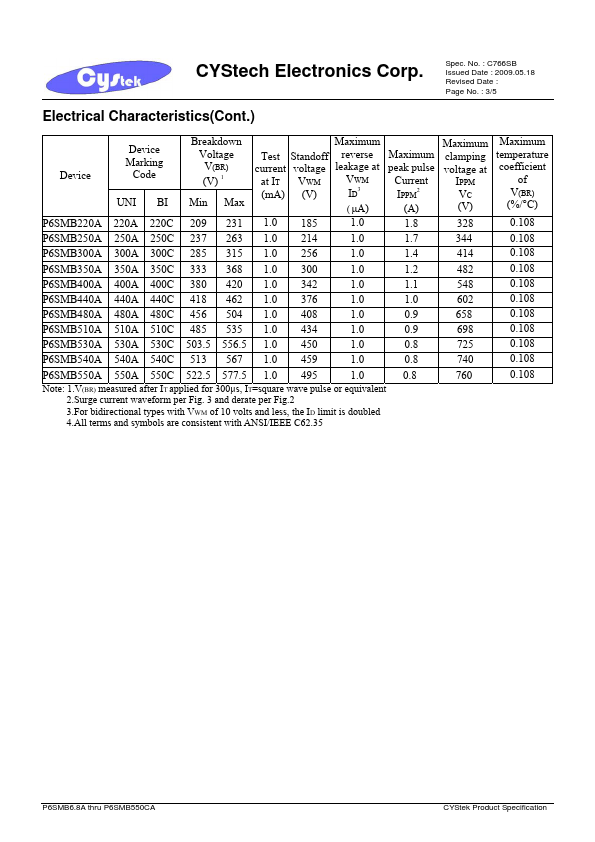 P6SMB56A