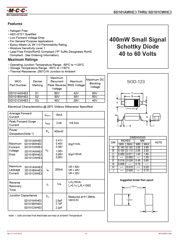 SD101AWHE3