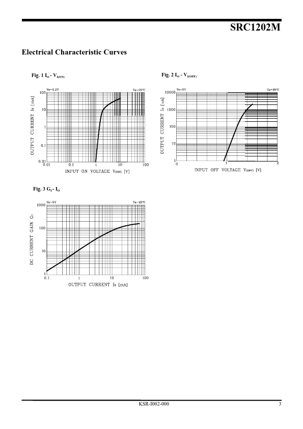 SRC1202M