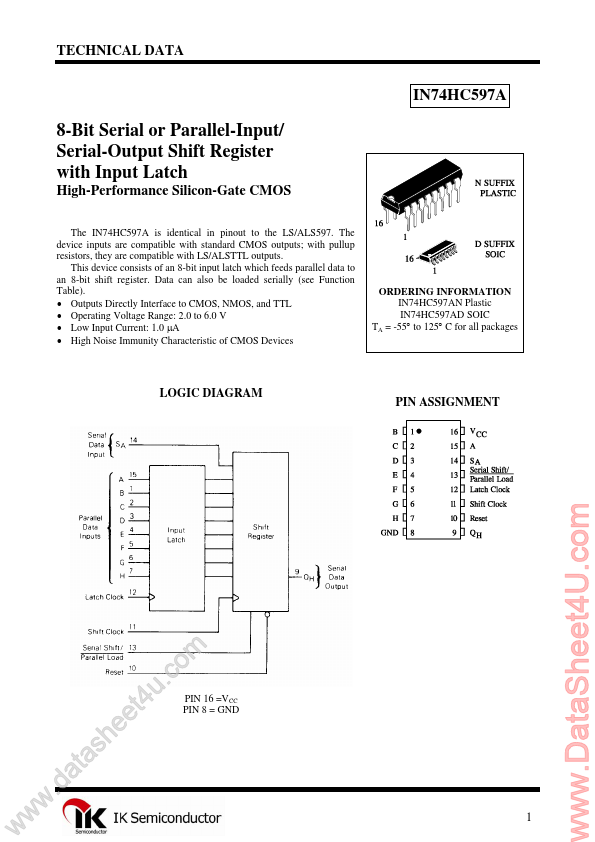 IN74HC597A