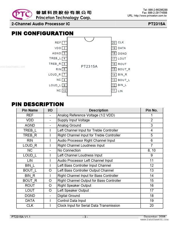 PT2315A