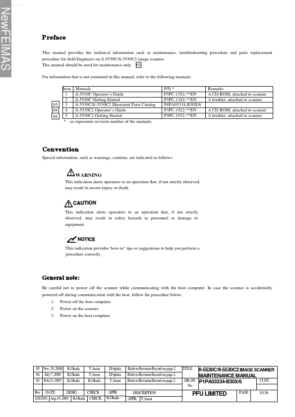 FI-5530C2