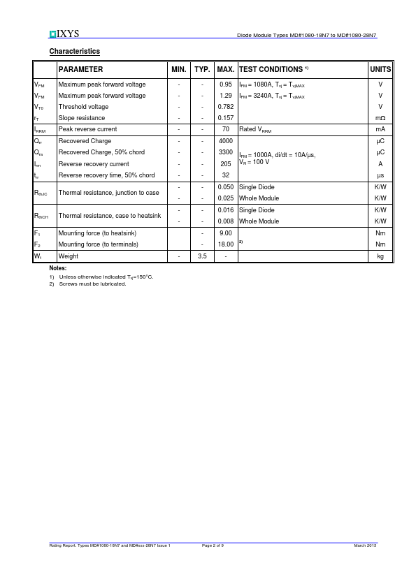 MDD1080-18N7